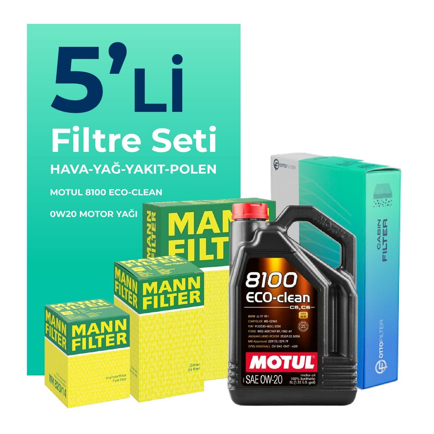 MANN Volkswagen Caddy 2.0 Dizel Filtre Bakım Seti Motul Motor Yağlı (2020-2025) 5 Li