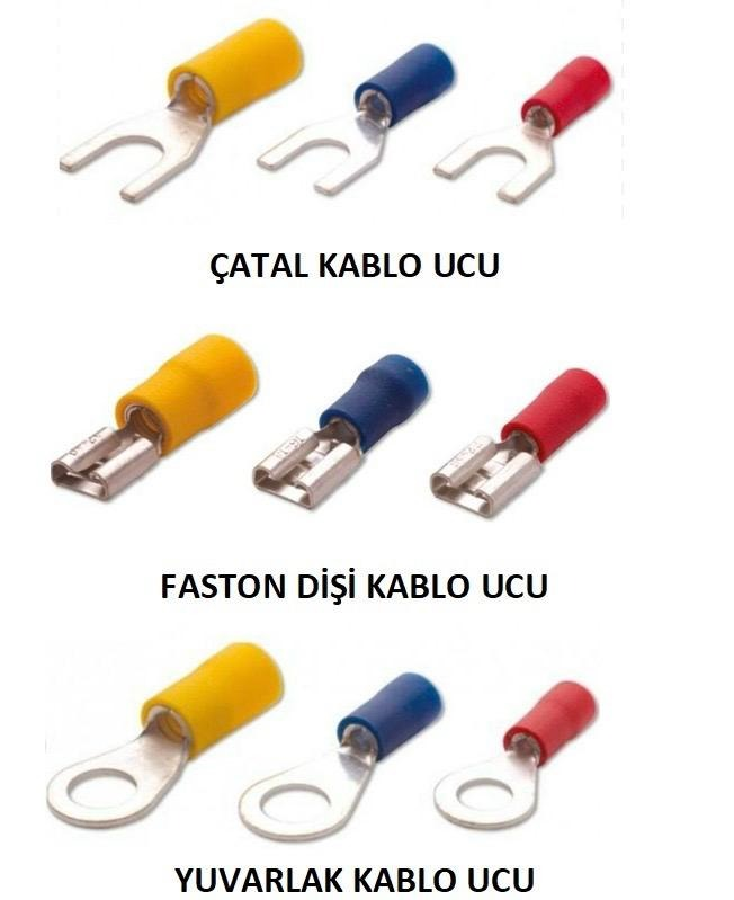 YUVARLAK KABLO UCU 3017 SKN10 4-6 mm