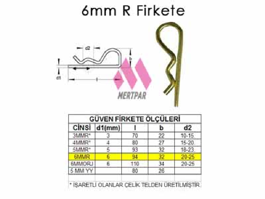 FİRKETE 6mm R