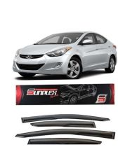 HYUNDAI ELENTRA 2011----> MUGEN CAM RÜZGARLIĞI | SUNPLEX