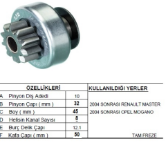 MARŞ DİŞLİSİ 10D CW  RENAULT TRAFFIC II MASTER III  2.0 DCI 2006,MEGANE II 2.0 DCI 2005, NISSAN QUAHQAI 2.0 DCI 2007, OPEL VIVARO 2.0 CDTI 2006