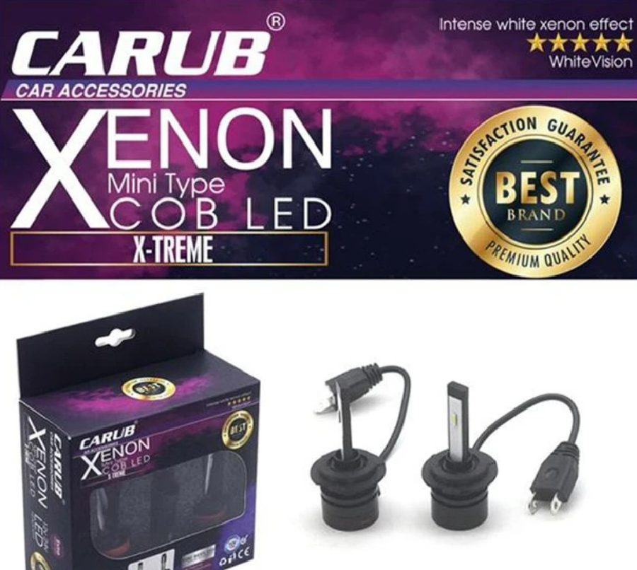 LED FAR AMPULÜ (TK) MİNİ 12V H7 COB LED