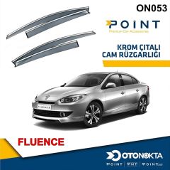 CAM RUZGARLIGI 4 LU KROMLU FLUENCE POINT